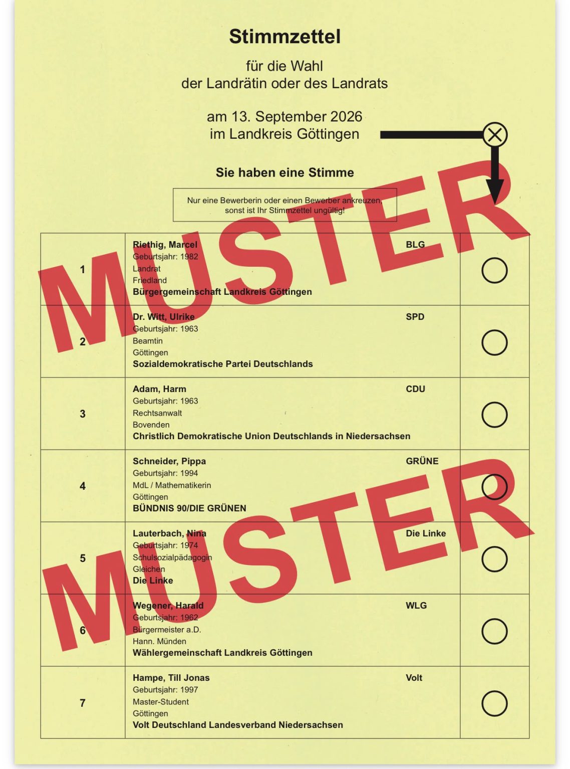 Stimmzettel Landrat Stimmzettel Landrat