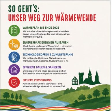 Energiewende - So geht's Flyer Energiewende 4/5