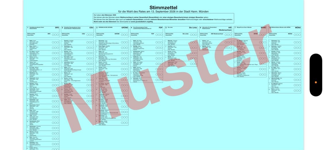 Stimmzettel Stadtrat Stimmzettel Stadtrat
